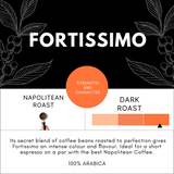 Fortissimo 10 Capsules | Nespresso®